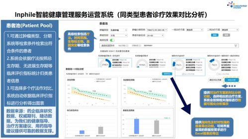 雨前对话 突破知识视觉壁垒，扫清AI技术咨询的拦路虎